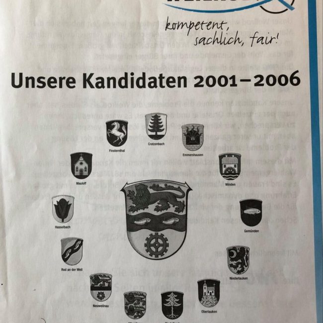 kandidaten-fwg-kommunalwahl-2001