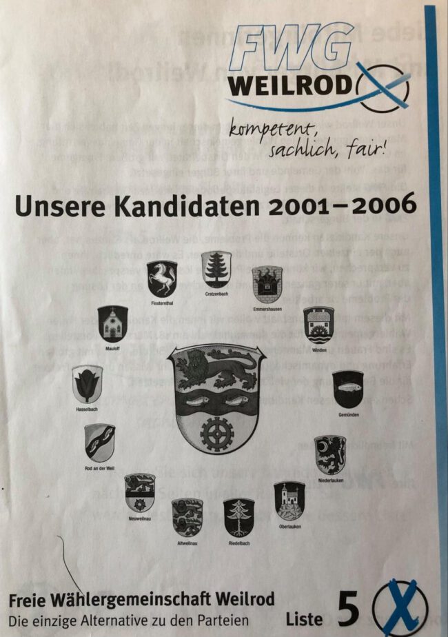 kandidaten-fwg-kommunalwahl-2001